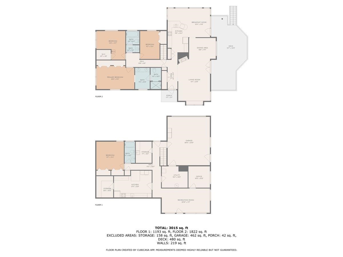 Property Map